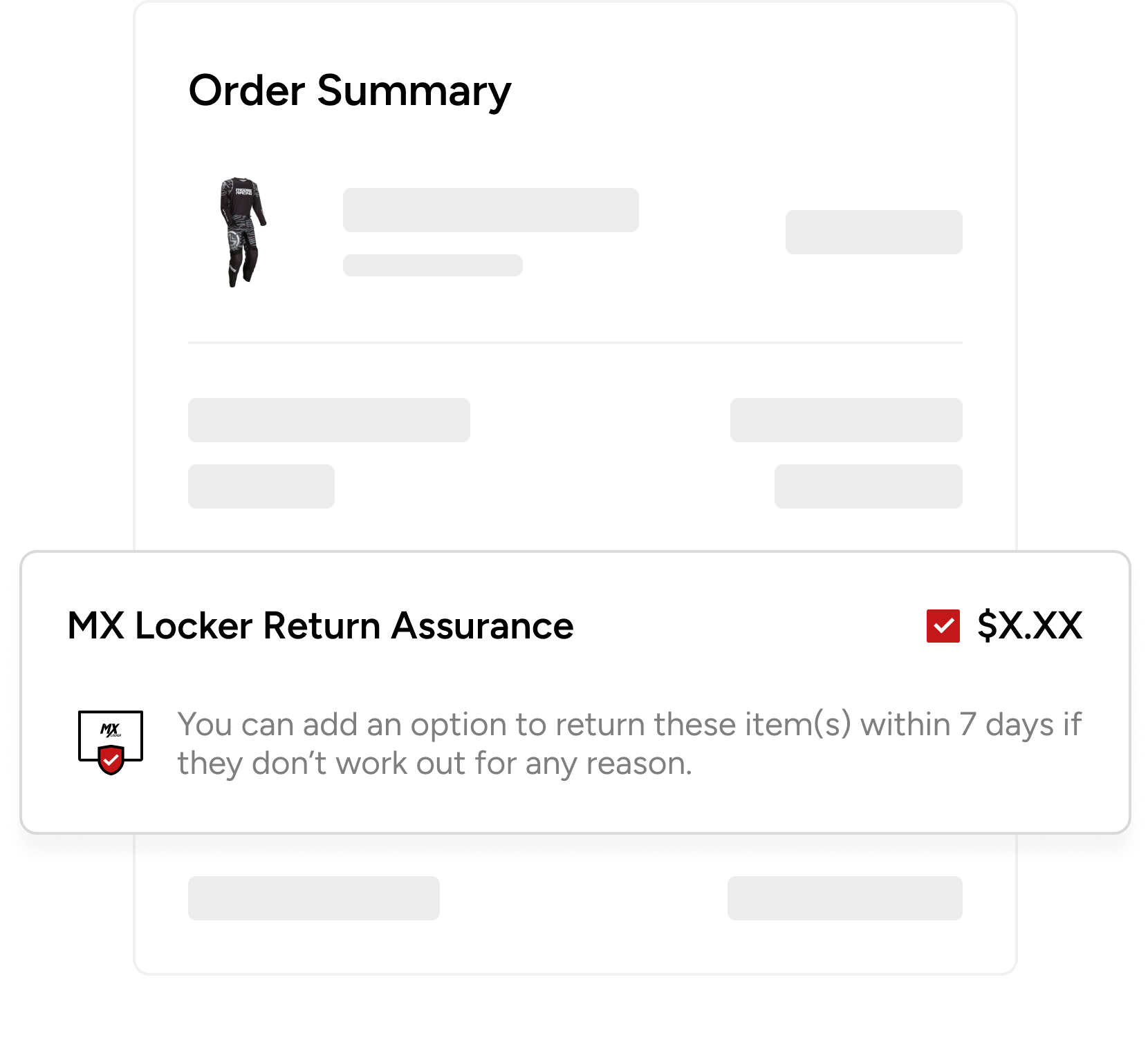 return assurance summary infographic